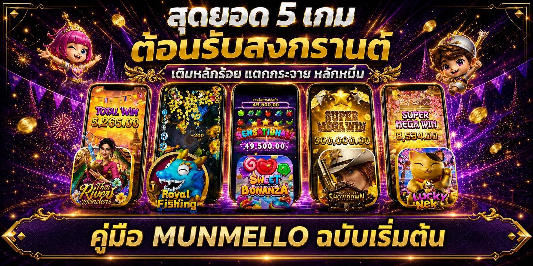 MUNMELLO คู่มือเริ่มต้น | ทางเข้า สมัคร และตั้งงบ